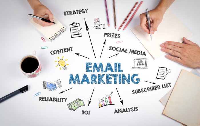 Email marketing strumento per imprenditori