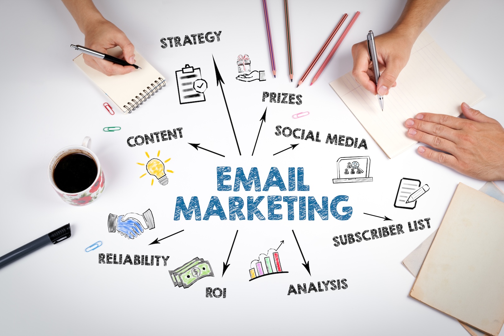 Email marketing strumento per imprenditori